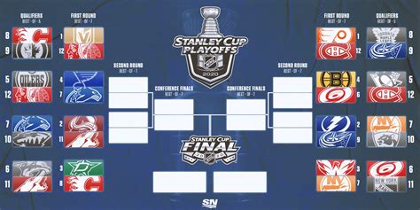 2024 Stanley Cup Playoffs Bracket .